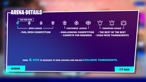 fortnite-arena-rewards-leagues-divs