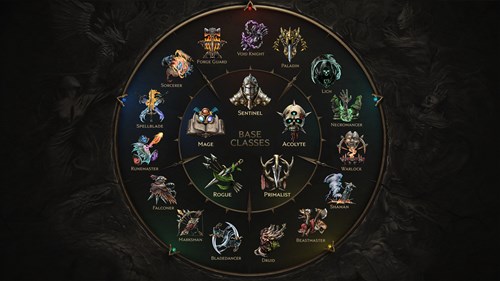 Last Epoch's skill trees