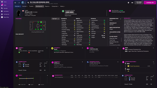 Callum Hudson-Odoi FM22