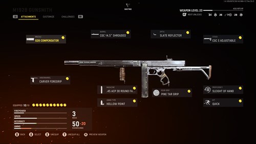 A M1928 loadout with text of attachments.