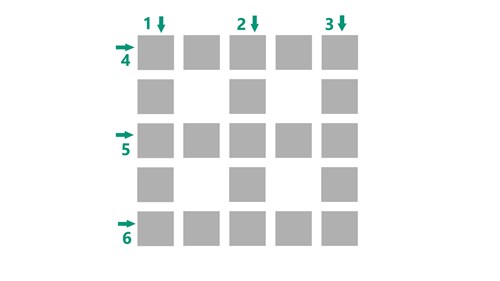 Image of the Waffle answers layout