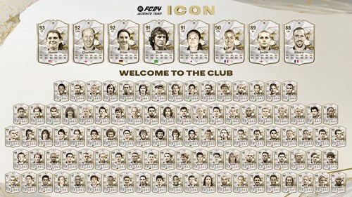 Image of every Icon in EA FC 24