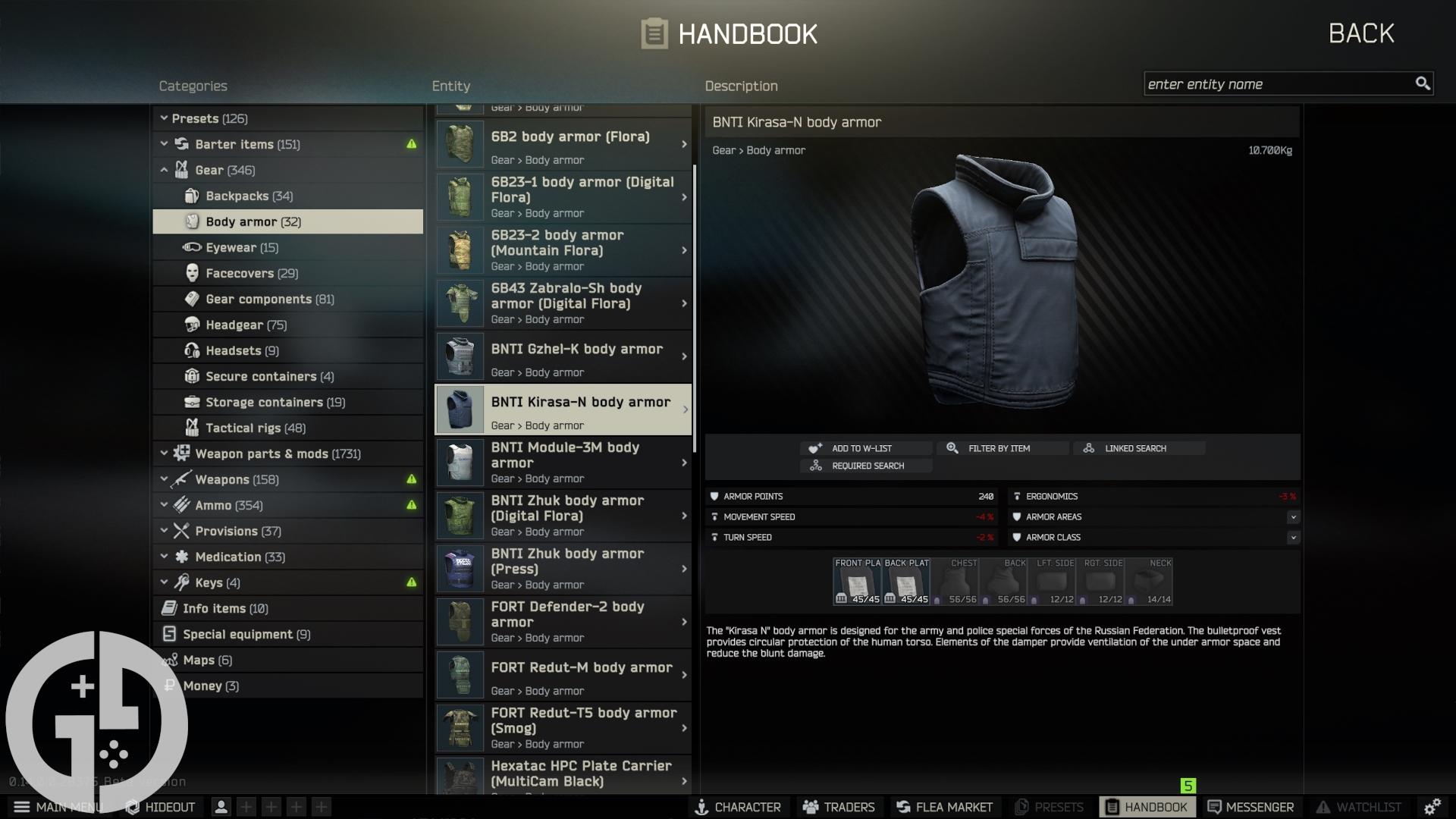 Image of the BNTI Kirasa-N body armor in Escape from Tarkov