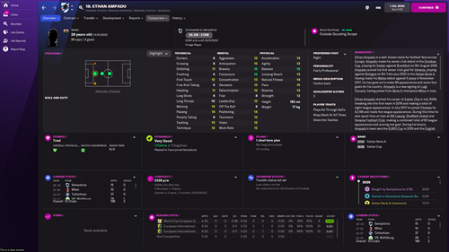 Ethan Ampadu FM22