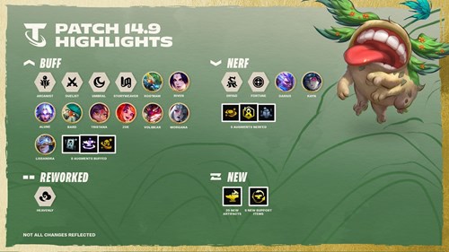 TFT patch 14.9 highlights.